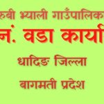 आवश्यकताअनुसारका योजना तथा कार्यक्रमहरु ल्याएका छौंः अध्यक्ष घले